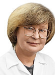 Ефимова Наталия Викторовна