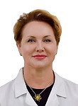 Голованова Ирина Александровна