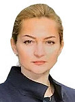 Григорян Юлия Владимировна