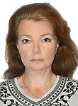 Харламова Дарья Александровна