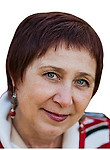 Карпова Людмила Николаевна