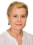Мельникова Марина Васильевна