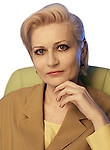 Никитенкова Ирина Игоревна