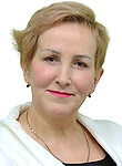 Новикова Светлана Петровна