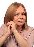 Пономарева Юлия Владиславовна